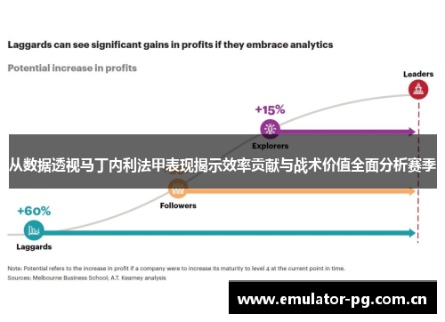 从数据透视马丁内利法甲表现揭示效率贡献与战术价值全面分析赛季